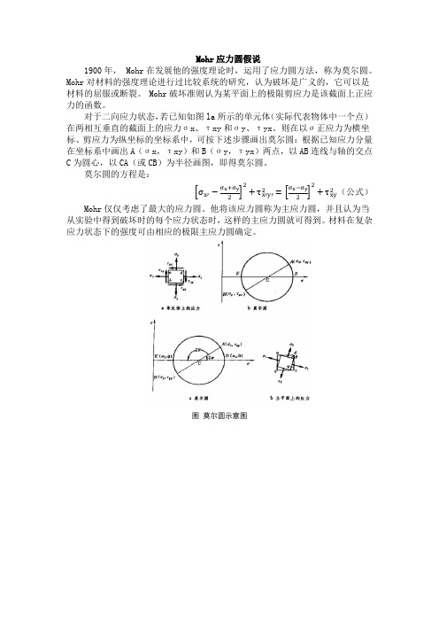 Mohr应力圆假说