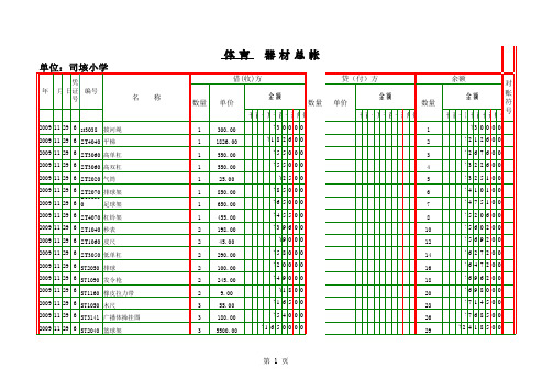 体育器械室总账(1)