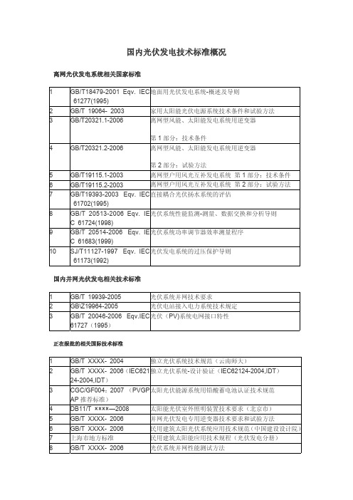 国内光伏发电技术标准的概况