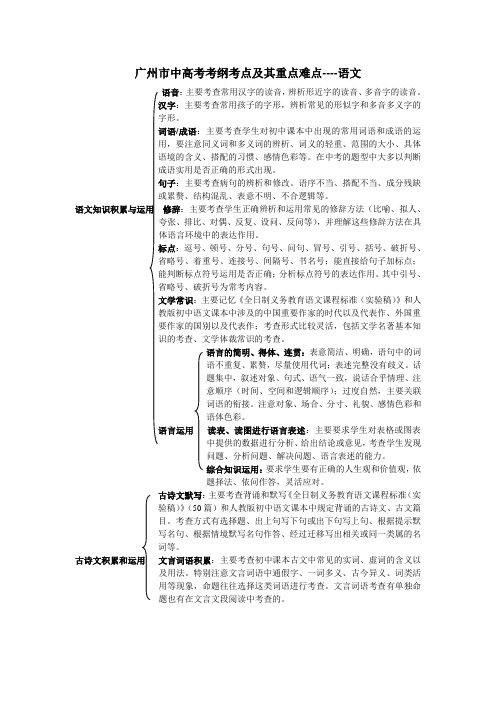 2011年高考的语文考纲