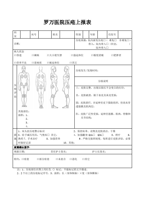 压疮上报表