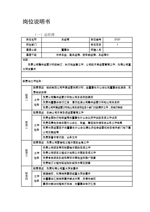 房地产万科部门岗位说明书