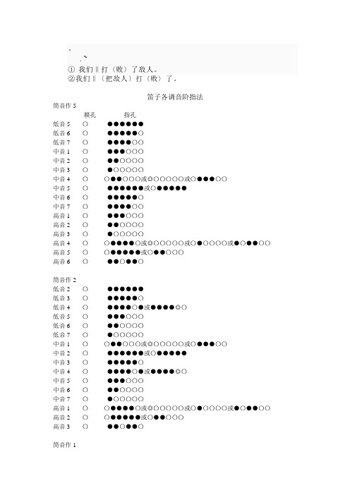 笛子各调音阶指法