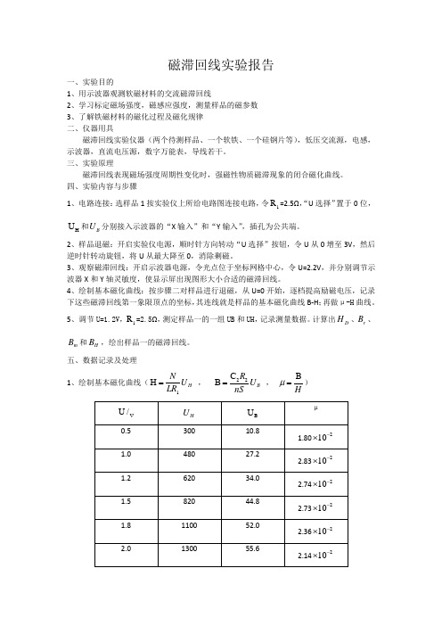 磁滞回线实验