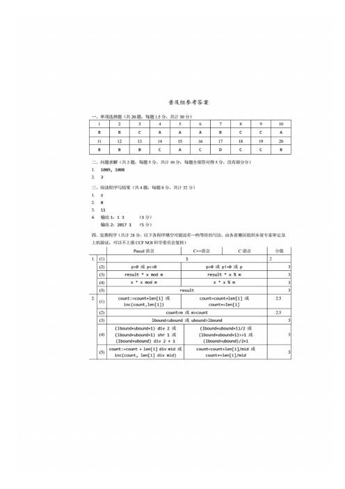 NOIP2017普及组初赛C++试题及答案