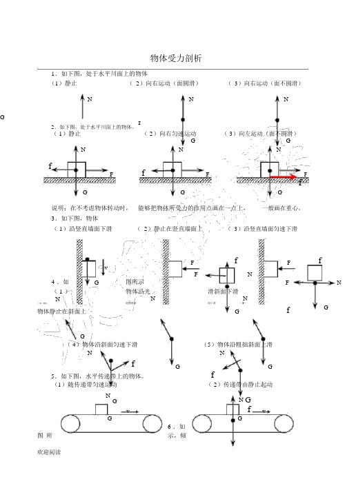 受力分析图参考答案