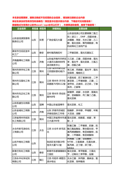 新版全国氯化亚砜工商企业公司商家名录名单联系方式大全44家