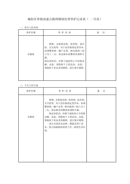 绿化养护周报表(修改)汇总.