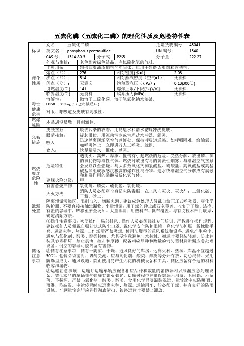 五硫化磷(五硫化二磷)的理化性质及危险特性表