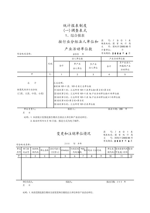 统计报表制度