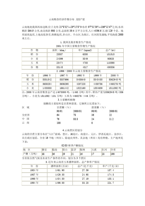 云南粮食经济作物分布及其产量