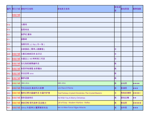 (自制)最最全面的WII游戏大全