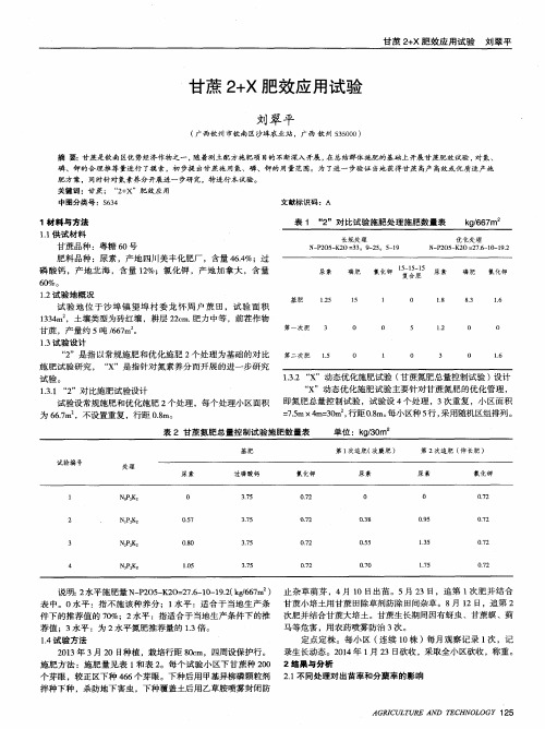 甘蔗2+X肥效应用试验