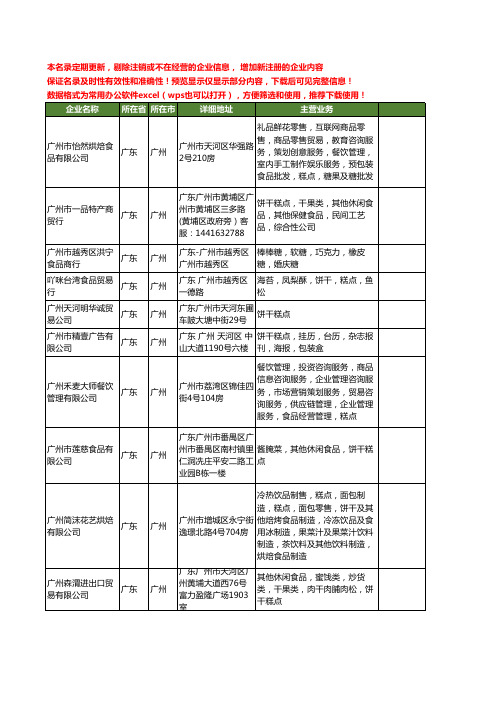 新版广东省广州饼干糕点工商企业公司商家名录名单联系方式大全110家