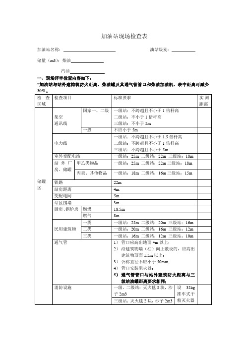 加油站现场检查表