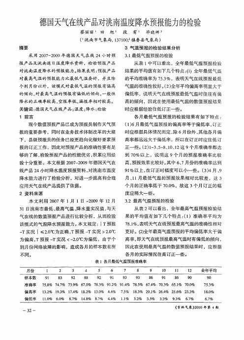 德国天气在线产品对洮南温度降水预报能力的检验