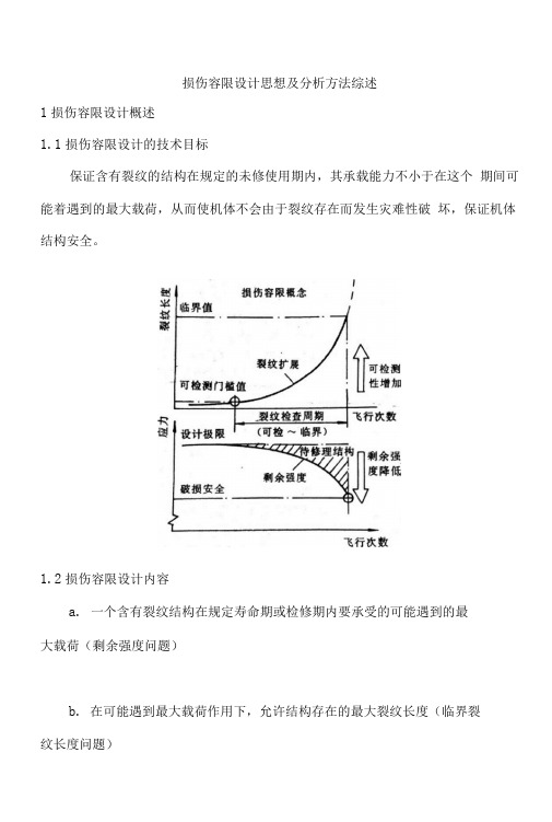 损伤容限设计思想及分析方法综述