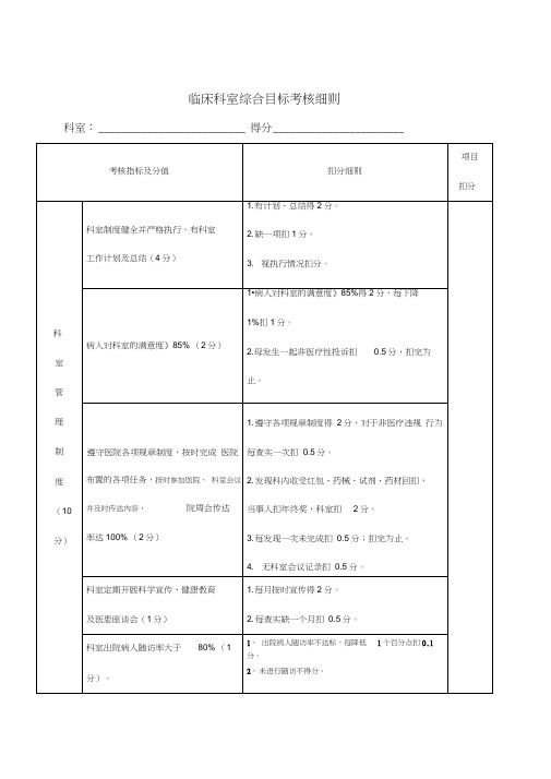 中医院科室综合目标考核方案