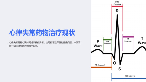 心律失常药物治疗现状