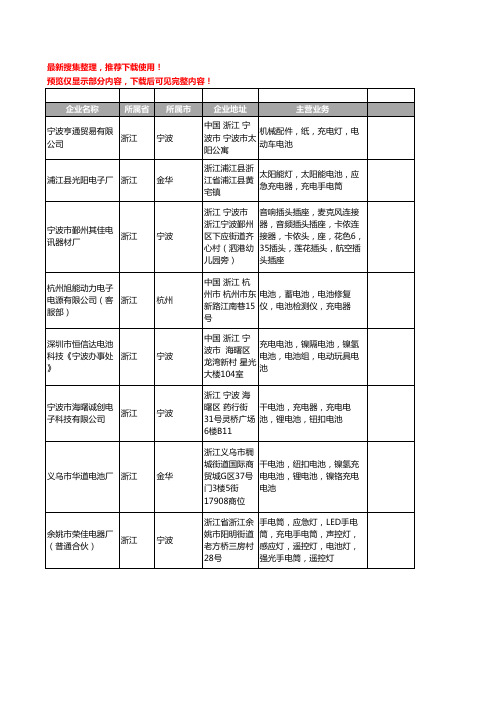 新版浙江省充电电池工商企业公司商家名录名单联系方式大全243家