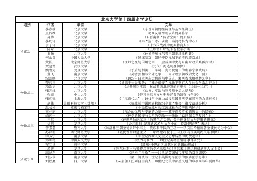 北京大学第十四届史学论坛 - 北京大学历史学系