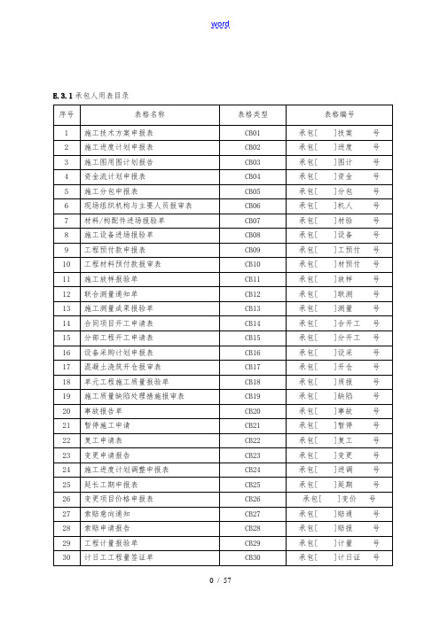 水利水电监理用表(新版)