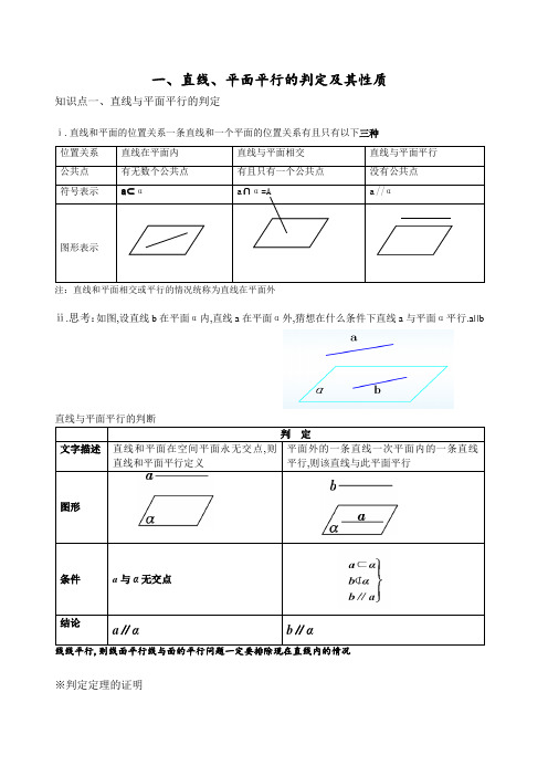 直线平面平行垂直的判定及其性质知识点