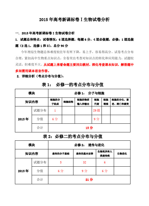 2015年高考新课标卷Ⅰ生物试卷分析