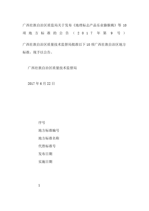 广西壮族自治区质监局关于发布《地理标志产品乐业猕猴桃》等项地方标准的公告第