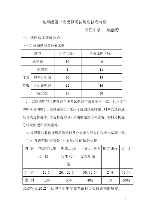 2012年一模历史成绩分析