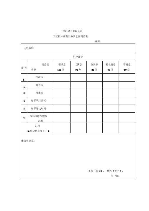 合同履约满意度调查表