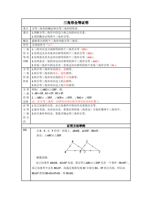 初中八年级上册全等三角形证明教案及习题集