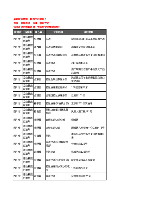 新版四川省凉山彝族自治州韵达快递企业公司商家户名录单联系方式地址大全27家