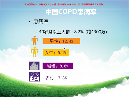 GOLD医学指南解读培训课件