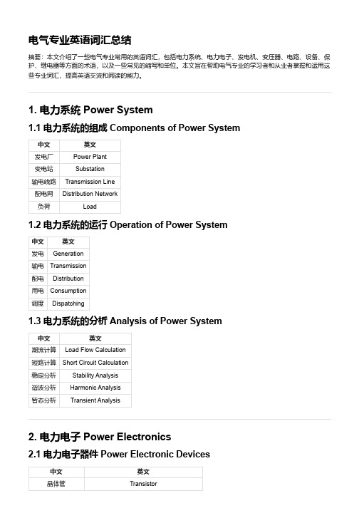 电气专业英语词汇总结