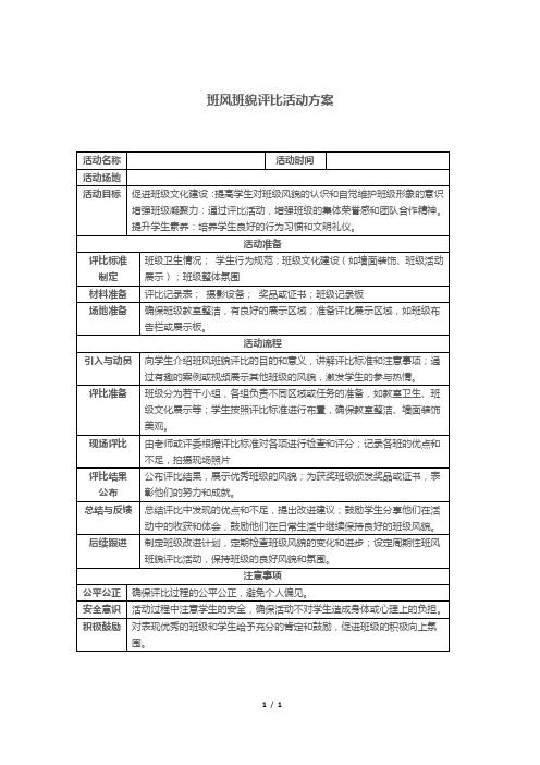 班风班貌评比活动方案