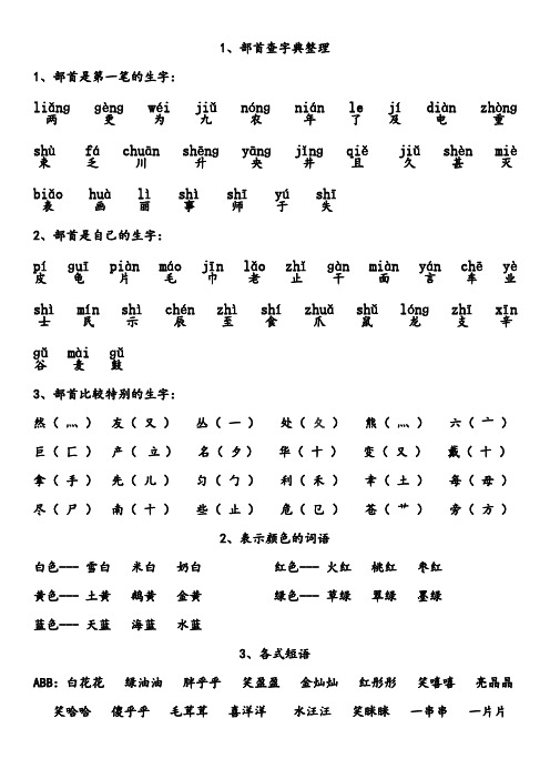 部首查字法整理