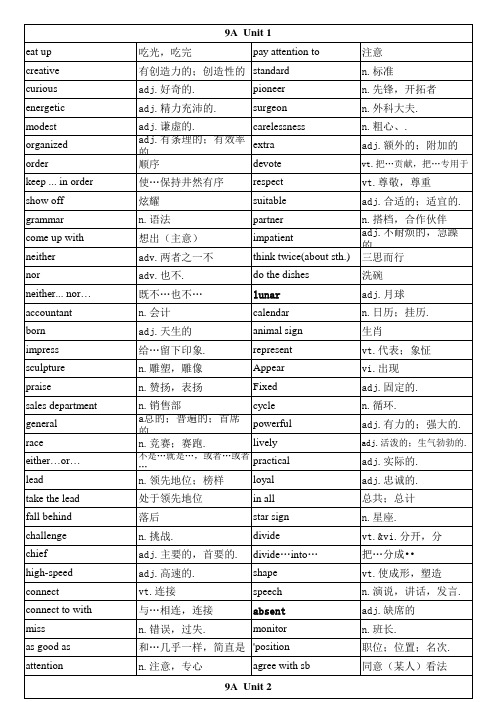 9A苏教版译林版英语词汇表