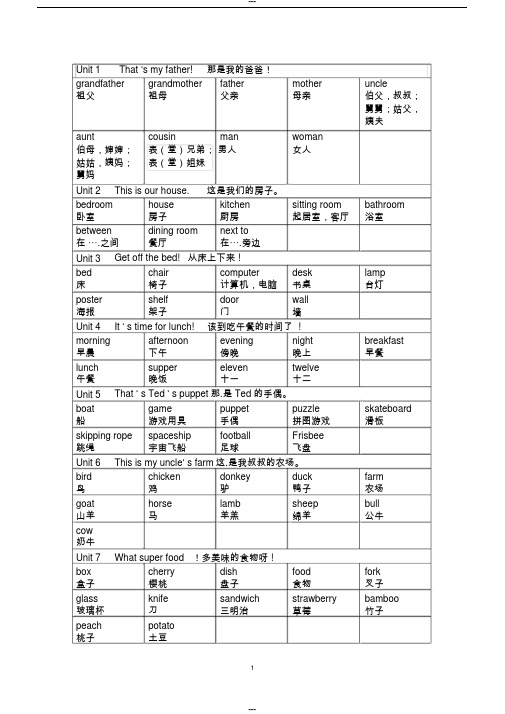 新概念英语青少版入门级B单词表