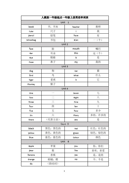 人教版一年级起点一年级上下册英语单词汇总