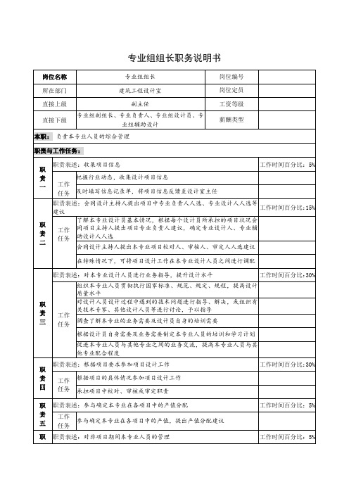 专业组组长职务说明书