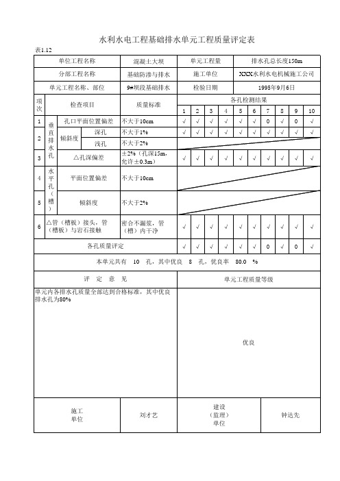 表1.12 基础排水单元工程质量评定表(例表)