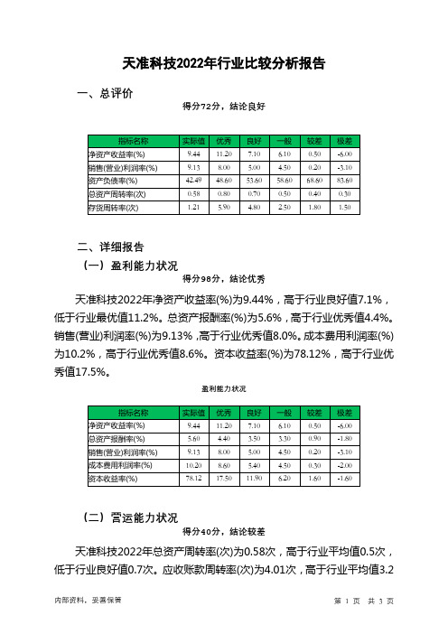 688003天准科技2022年行业比较分析报告