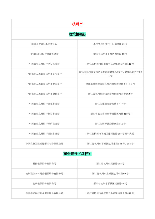 浙江省银行名单