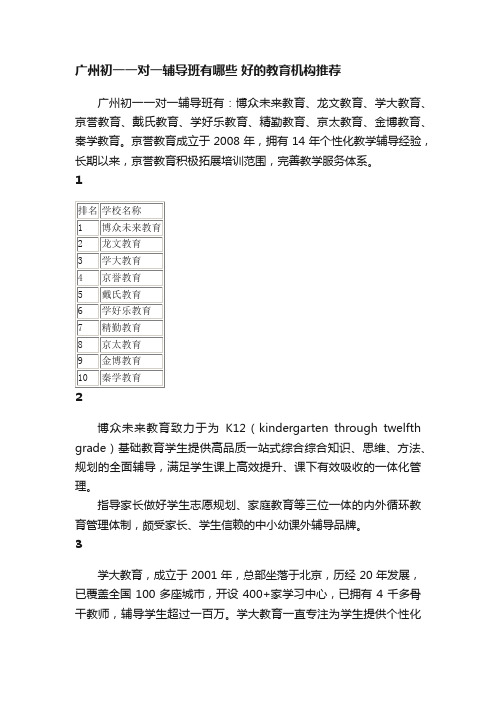 广州初一一对一辅导班有哪些好的教育机构推荐