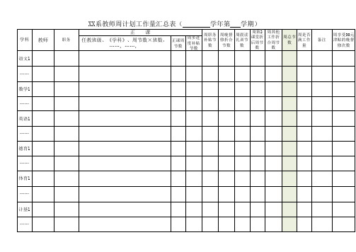 XX系教师周计划工作量汇总表