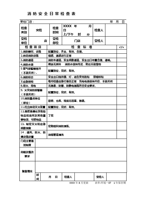 餐饮门店2-04消防安全日常检查表