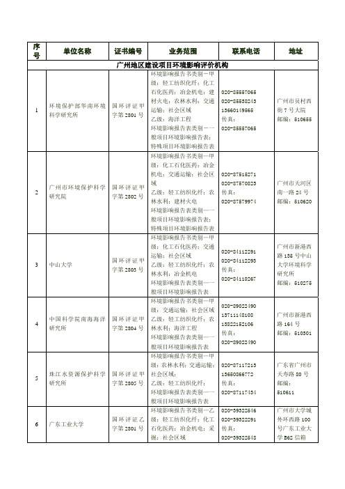 广州市环保影响评价机构名录