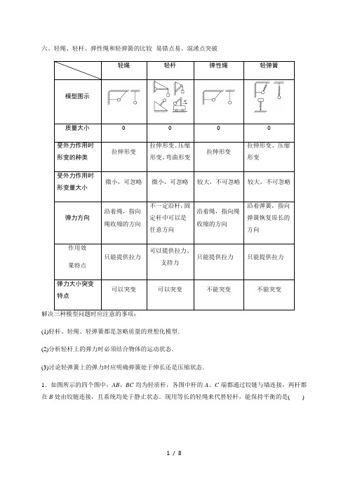 6.轻绳、轻杆、弹性绳和轻弹簧的比较 —人教版高一暑假综合易错点、易混淆点突破专题讲义