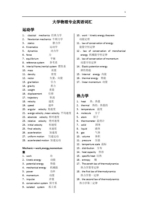 大学英语专业词汇